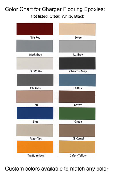 Garage Floor Epoxy—Colors, Materials, and Data Sheet